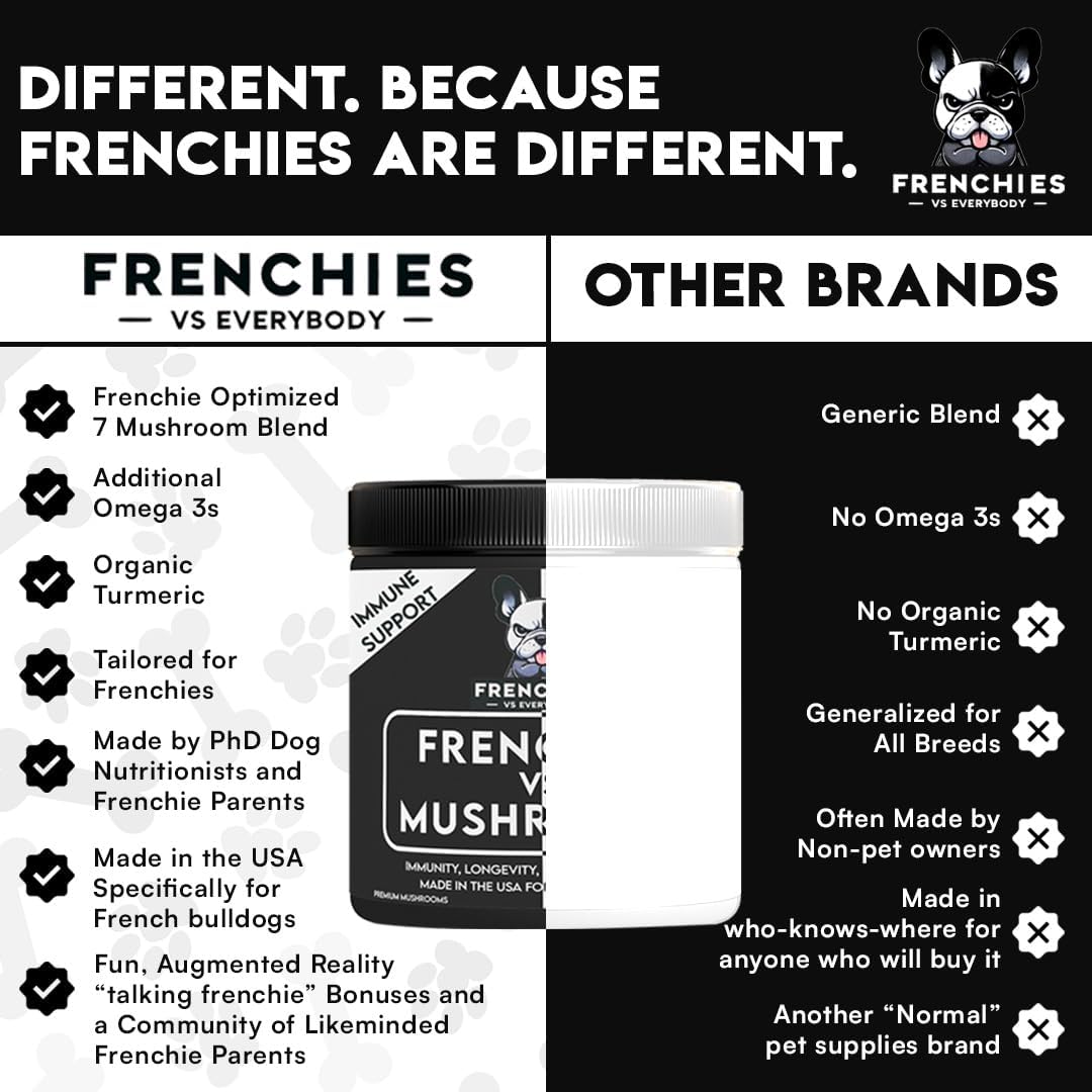 Frenchie Business Partners WholeSale : 6 pack of Frenchies vs Mushrooms (40% OFF Retail)