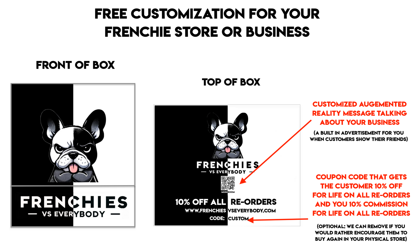 Frenchie Business Partners WholeSale : 6 pack of Frenchies vs Mushrooms (40% OFF Retail)